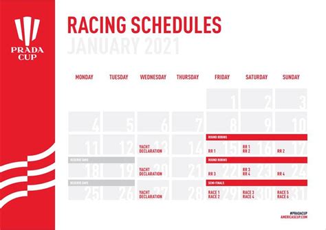 racing prada cup|prada cup schedule.